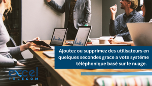 système téléphonique en nuage 