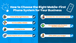 how to choose the right mobile first phone system infographic