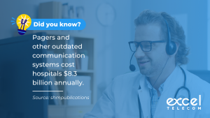 did you know? pagers and other outdated communication systems costs hospitals $8.3 billion annually. Smhpublications